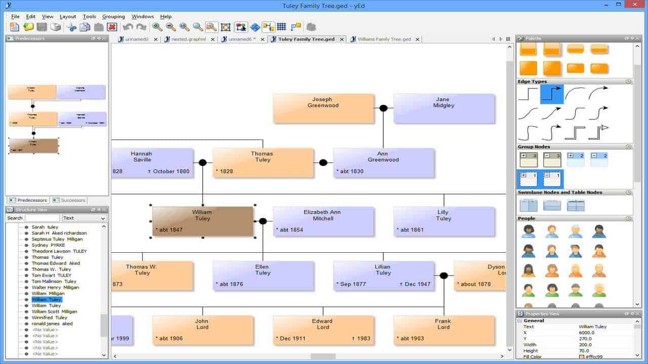 Yed graph. Yed graph Editor. Dia редактор. Yed что значит. Yed Palettes download.